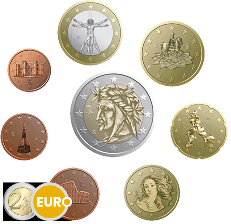 Euro set BU FDC Italy 2026